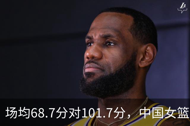 场均68.7分对101.7分，中国女篮八强战恐遭碾压